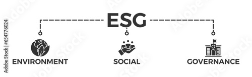 ESG banner web icon vector illustration for Environment Social Governance of corporate sustainability performance for investment screening