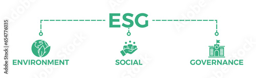 ESG banner web icon vector illustration for Environment Social Governance of corporate sustainability performance for investment screening