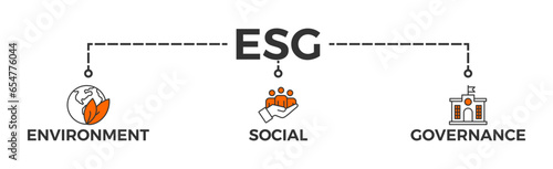 ESG banner web icon vector illustration for Environment Social Governance of corporate sustainability performance for investment screening