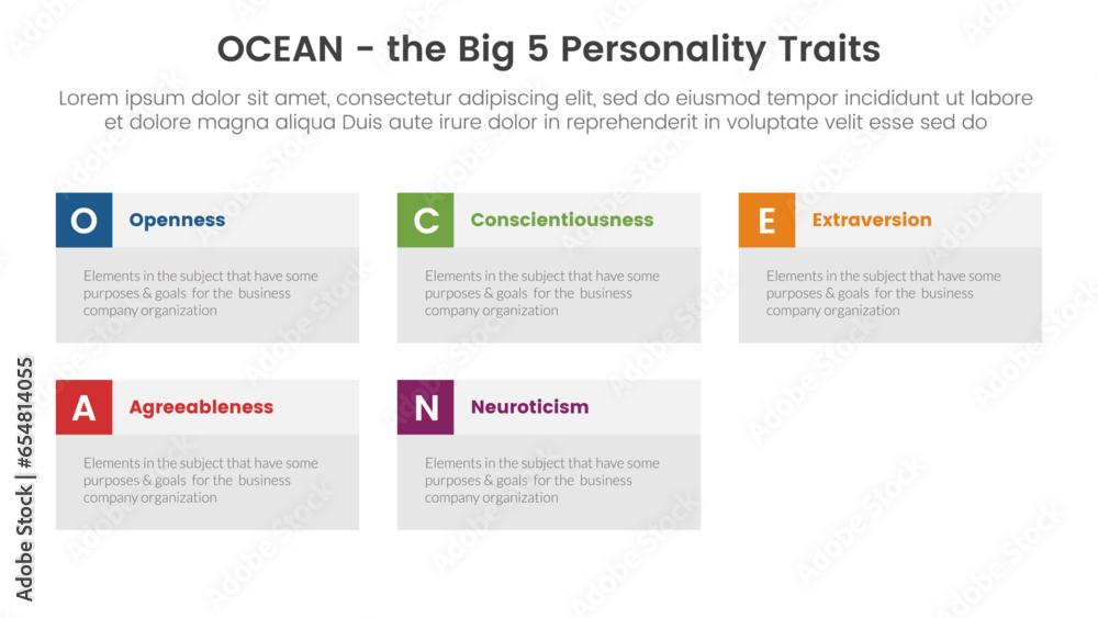 ocean big five personality traits infographic 5 point stage template with big box information concept for slide presentation ocean big five personality traits infographic 5 point stage template with big box information concept for slide presentation