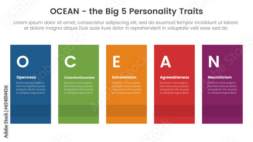 ocean big five personality traits infographic 5 point stage template with height rectangle shape balance concept for slide presentation