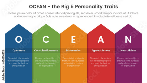 ocean big five personality traits infographic 5 point stage template with long rectangle top arrow concept for slide presentation
