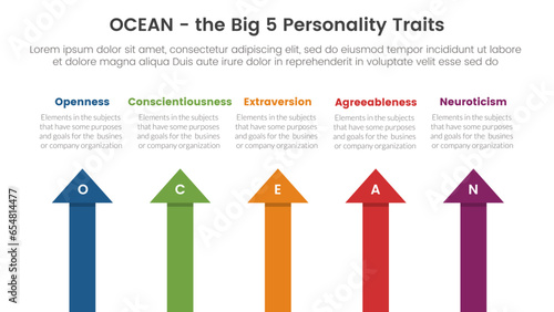 ocean big five personality traits infographic 5 point stage template with arrow shape top direction concept for slide presentation