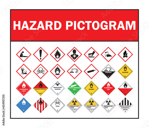 Chemical hazard symbols, UN system, GHS system, vector illustration photo