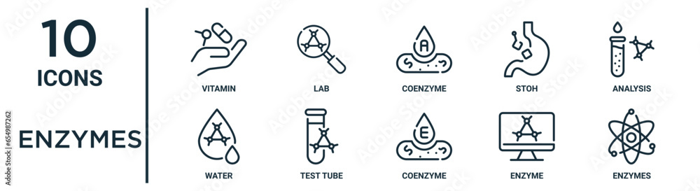 enzymes outline icon set such as thin line vitamin, coenzyme, analysis ...