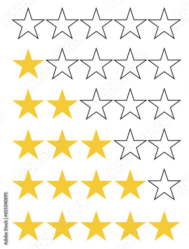 five star customer rating feedback, rating review, product satisfaction