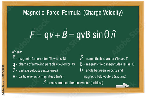 Magnetic Force Formula Charge-Velocity on a green chalkboard. Education. Science. Formula. Vector illustration.