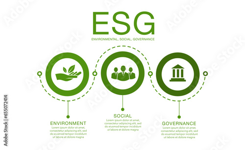ESG banner web for business and organization, Environment, Social, Governance, corporate sustainability performance for investment screening. with green icon