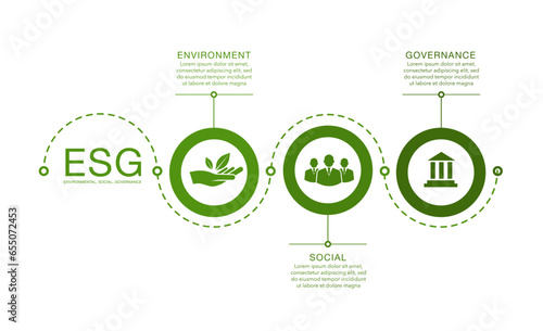 ESG concept for business and organization, Environment, Social, Governance and sustainability development