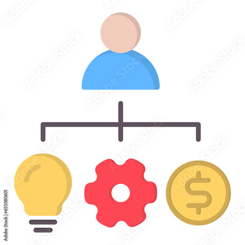 Resource allocation icon