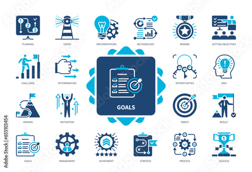 Goals icon set. Result, Process, Planning, Implementation, Motivation, Opportunities, Management, Success. Duotone color solid icons