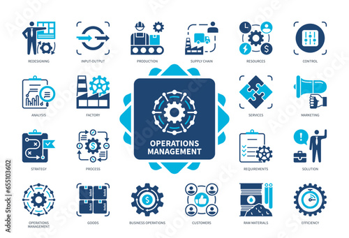 Operations Management icon set. Services, Strategy, Control, Process, Business Operations, Analysis, Resources, Goods, Efficiency. Duotone color solid icons