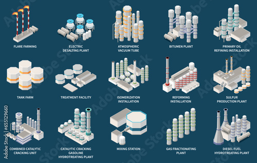 Oil Refinery Set