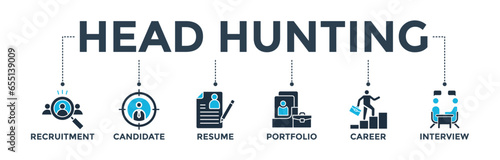 Head hunting banner web icon vector illustration concept with icon of recruitment, candidate, resume, portfolio, career, interview