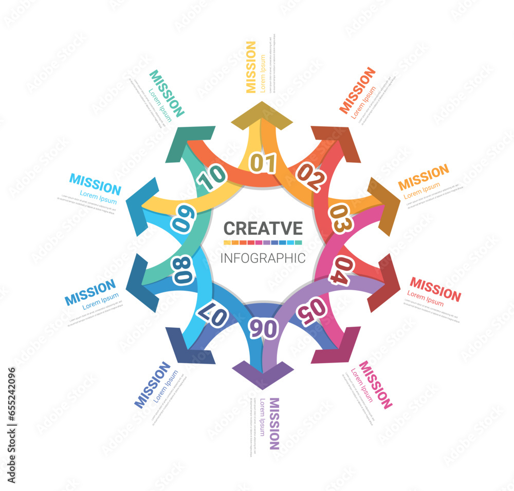 Circle Infographic design 10 options or steps. Infographics for business concept. Can be used for presentations banner, workflow layout, process diagram, flow chart. Circle Infographic design 10 options or steps. Infographics for business concept. Can be used for presentations banner, workflow layout, process diagram, flow chart.
