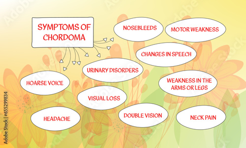 symptoms of Chordoma.  Vector illustration for medical journal or brochure. 