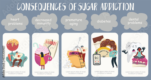 Sugar Addiction Consequences Infographics