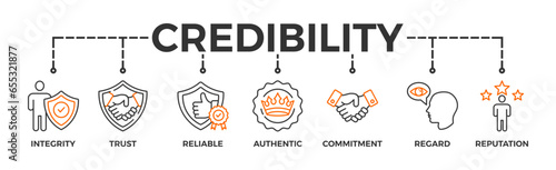 Credibility banner web icon glyph silhouette with icon of integrity, trust, reliable, authentic, commitment, regard, and reputation