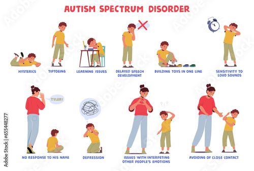 Autism Signs Infographic With Boy. Character Learning Issues, Avoid Eye Contact, Delayed Speech Development