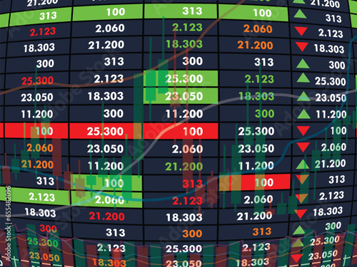 Screen display of economic stock trading charts complete with up and down percentage figures
