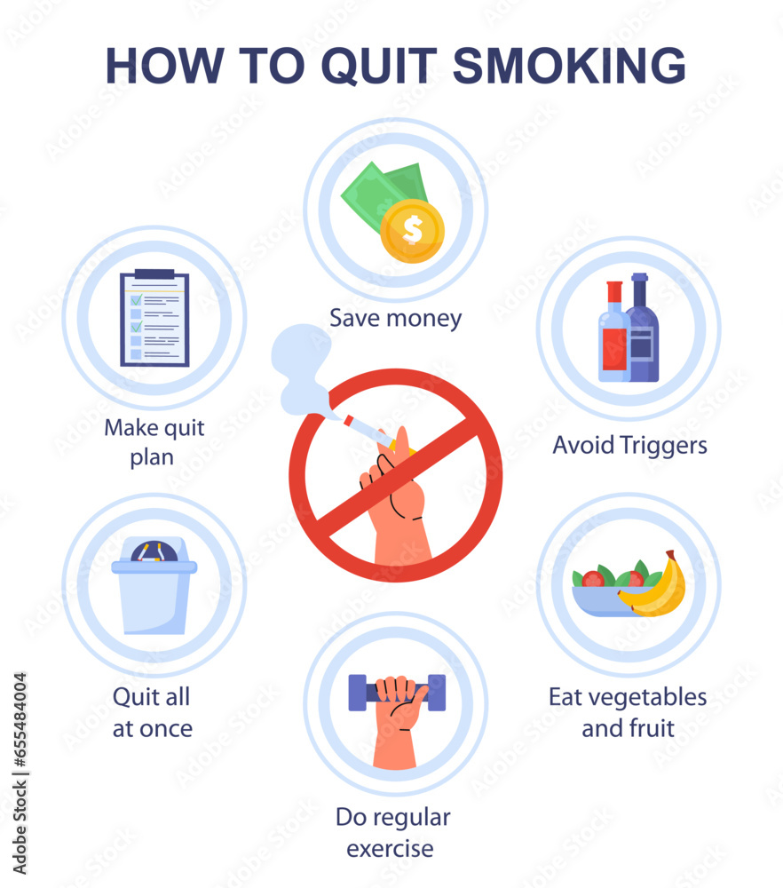 How to quit smoking vector concept How to quit smoking vector concept