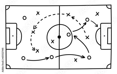 Soccer strategy field, football game tactic drawing on chalkboard. Hand drawn soccer game scheme, learning diagram with arrows and players on board, sport plan outline vector illustration