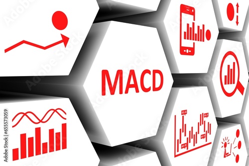 MACD concept cell background 3d illustration photo