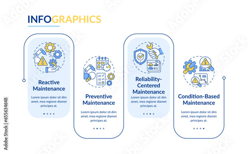 2D predictive maintenance vector infographics template with thin line icons concept, data visualization with 4 steps, process timeline chart.