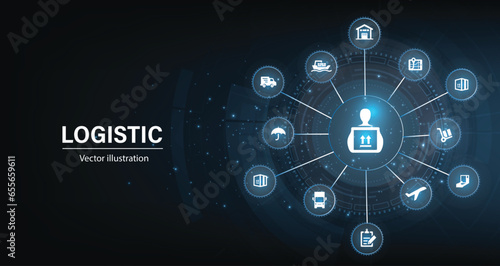 Logistic management concept. The complex process of planning, organizing and controlling resources to meet the needs of customers. The efficient flow and storage of goods, services.	