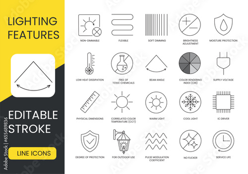 Lighting Features, Set of line icons in vector, editable stroke, moisture protection, low heat dissipation, free of toxic chemicals, physical dimensions, pulse modulation coefficient, warm light
