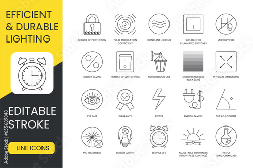 Efficient and Durable Lighting, Set of line icons in vector, editable stroke, tilt adjustment and eye safe, suitable for illuminated switches, energy saving and constant LED flux, number of switchings