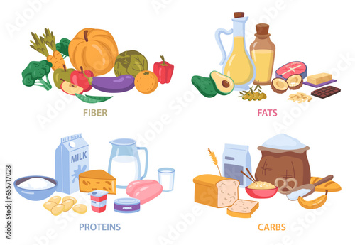 Proteins and carbs dietary food. Fiber and fats, organic grains and dairy, vegetables and fruits flat cartoon set. Food fiber protein nutrients, meat and cheese nutrition dieting eating complex