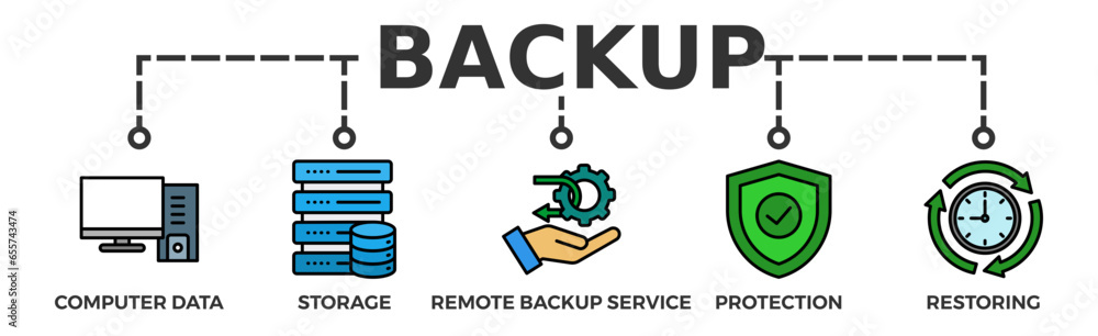 Backup banner web icon vector illustration concept for restoring data and recovery after loss and disaster with icon of computer data, storage, remote backup service, protection and restoring Backup banner web icon vector illustration concept for restoring data and recovery after loss and disaster with icon of computer data, storage, remote backup service, protection and restoring