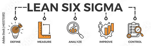 Lean six sigma banner web icon vector illustration concept for process improvement with icon of define, measure, analyze, improve, and control