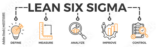 Lean six sigma banner web icon vector illustration concept for process improvement with icon of define, measure, analyze, improve, and control