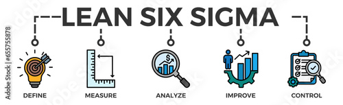 Lean six sigma banner web icon vector illustration concept for process improvement with icon of define, measure, analyze, improve, and control