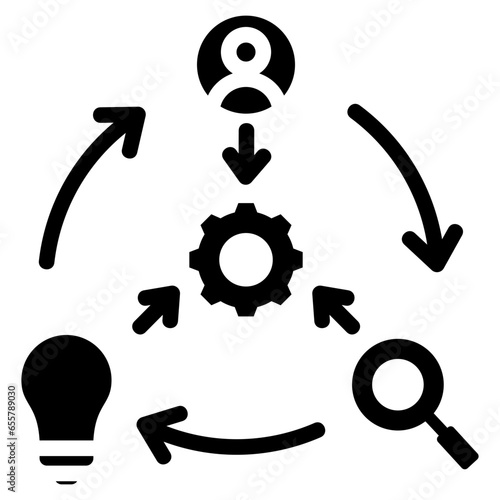 Synthesis Glyph Icon