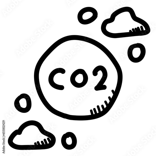 co2
