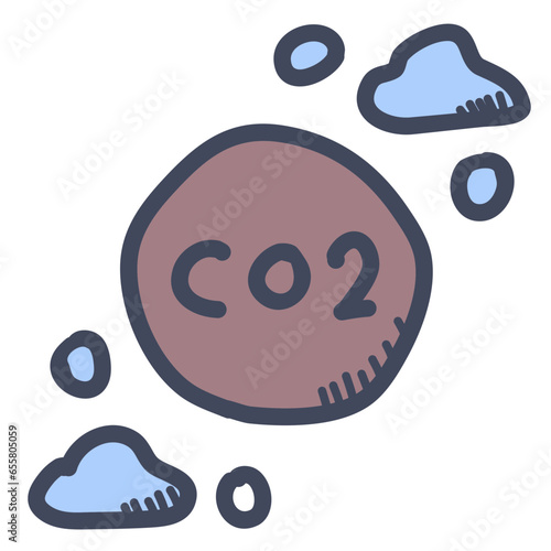 co2