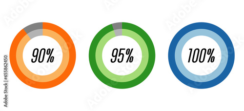 90,95,100 percent circle shape diagrams,colorful percentage infographic symbol,pie charts,vector.