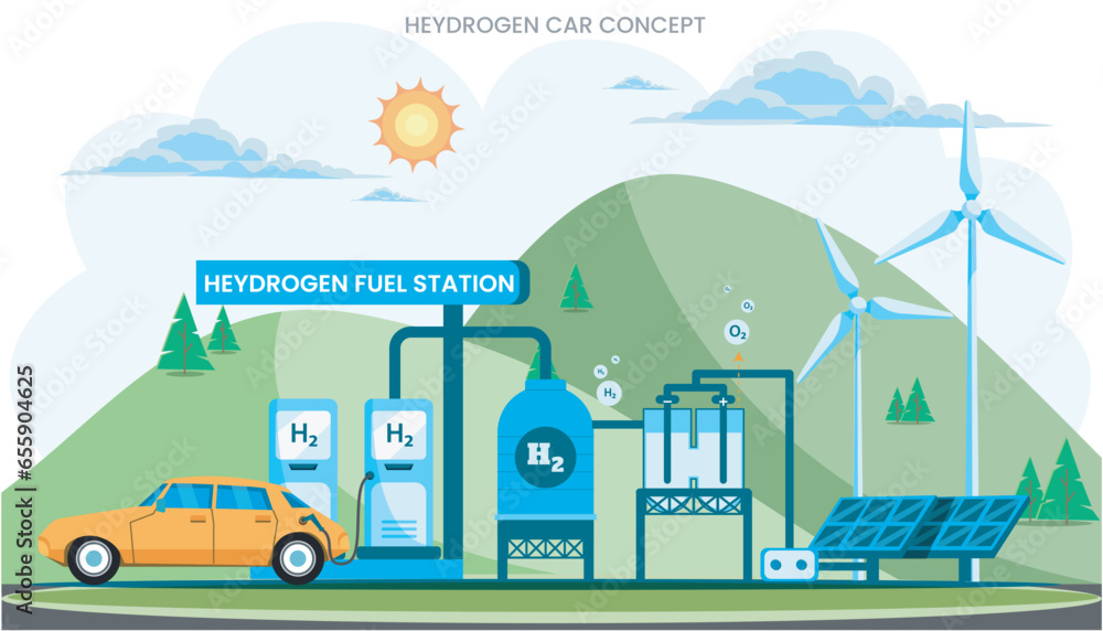 Future hydrogen cars is a Zeroemission vehicles powered by hydrogen