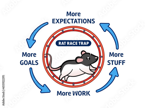 Business concept with rat race trap on hamster wheel. Motivational Illustration
