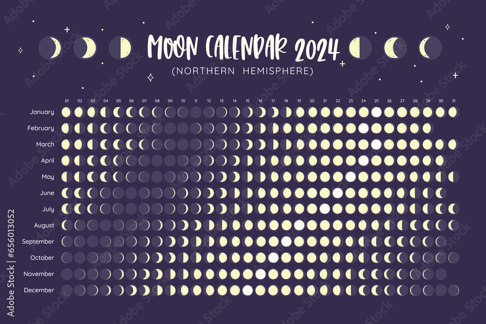 2024 Calendar. Moon phases foreseen from Northern Hemisphere. One-year view calendar. EPS Vector. No editable text. - obrazy, fototapety, plakaty 