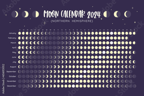 2024 Calendar. Moon phases foreseen from Northern Hemisphere. One-year view calendar. EPS Vector. No editable text.