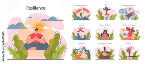 Resilience set. Mental or emotional strength, psychological flexibility.