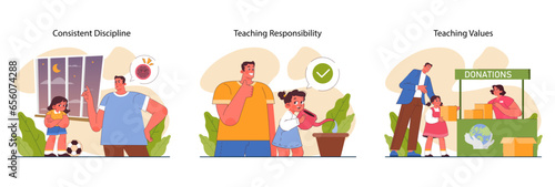 Positive parenting set. Nurturing of your child's responsibility. Kid learning