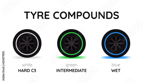 Tyre compounds for the Formula One race - hard, intermediate, wet. Tire types are white, green and blue. Set Wheel selection at the start of rainy race. Part of a sports car. Vector illustration