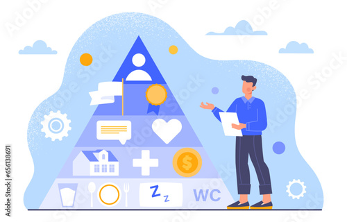 Man with pyramid of needs concept. Psychological and sociological research. Sleep and food, safety and home, love and reputation and self realization. Cartoon flat vector illustration