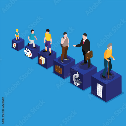 People life cycle from toddler to senior citizens 3d vector concept for banner, website, illustration, landing page, flyer, etc