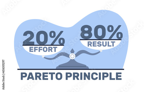Pareto principle. Effort and result on scales. 80 and 20 rule. Law of vital Few. Percentage of Effects come from twenty percentage of causes. Cartoon flat style vector business concept photo